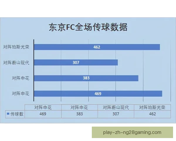 从亚冠赛场防守稳定性看各队整体竞争力与战术成熟度对比分析